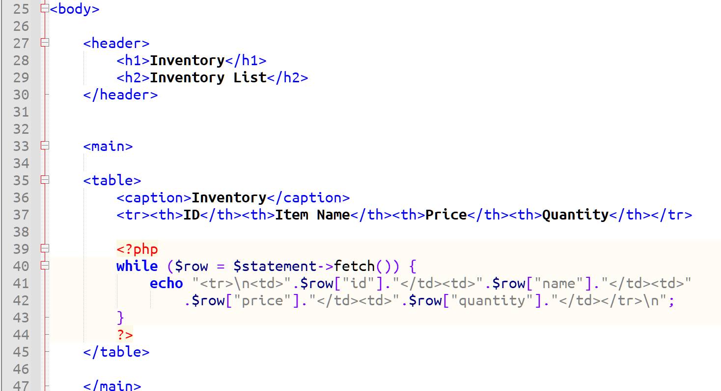 code in the body that displays the table